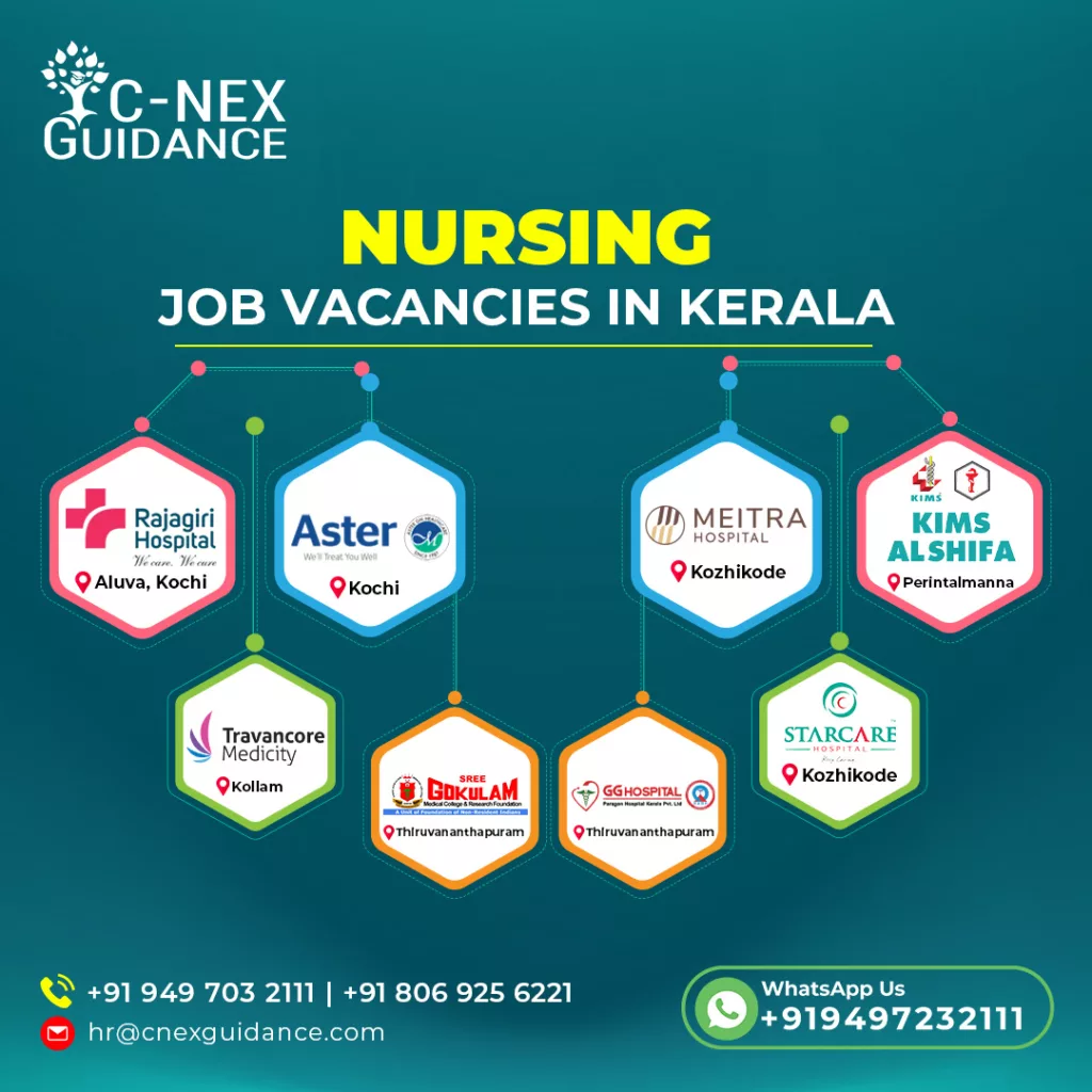 Nursing Jobs in Kerala