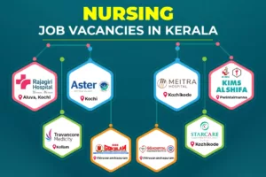 NURSING JOB VACANCIES @ Kerala 08-01-2024 1080 X 1080