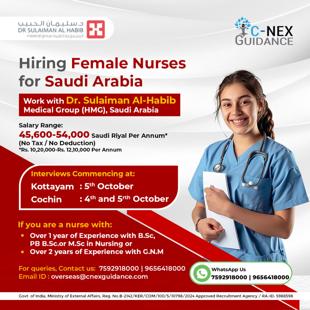 Nursing Recruitment for Dr. Sulaiman Al Habib Medical Group